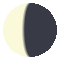 Faza Księżyca 2026-05-10